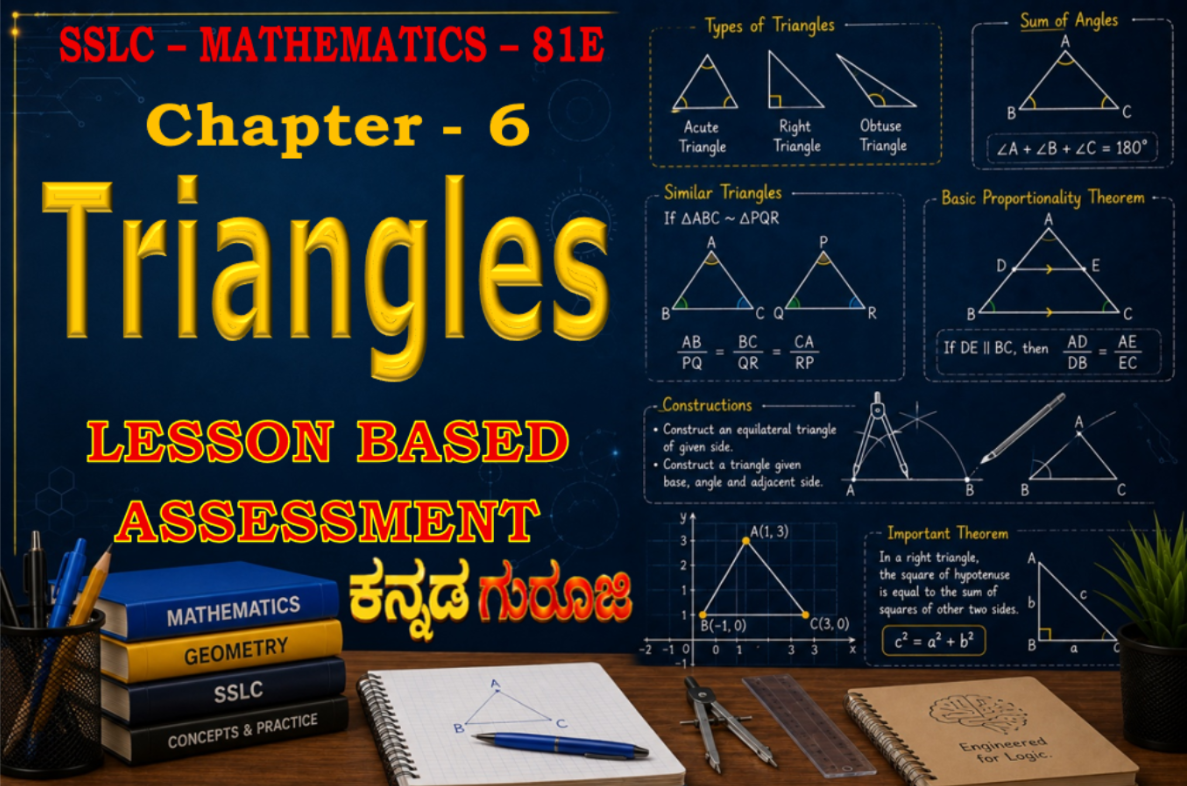Karnataka SSLC Mathematics | Chapter 6 | Triangles | LBA Notes & Materials (2026)